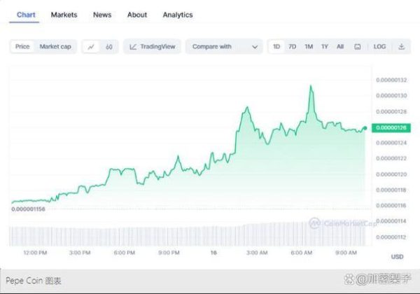 What’s the Best GPU for Mining Toncoin in 2023?